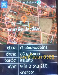 ที่ดินทำกำไร