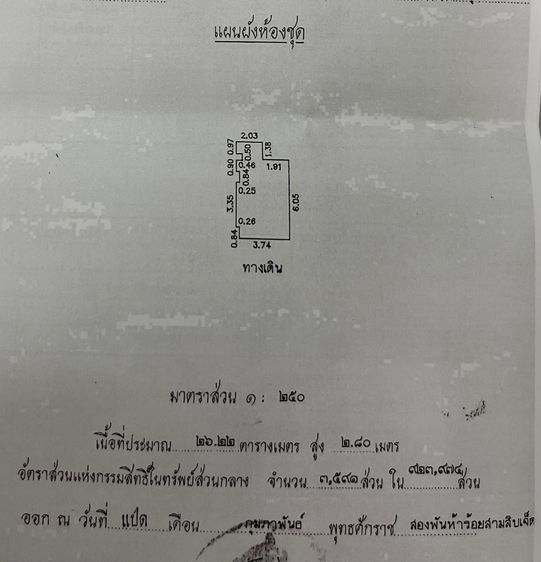 ไม่อนุญาต ตกแต่งครบ สร้างเสร็จก่อน 2010 ขายห้อง ป.ปิ่นเกล้าคอนโดฯ พร้อมเฟอร์ฯ ซ.ชัยพฤกษ์ 9 รูปที่ 3