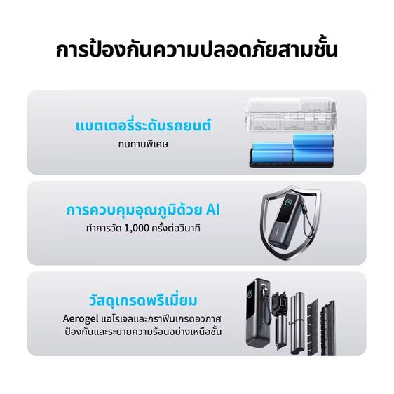 Anker Laptop PowerBank 25000mAh 165W สายชาร์จในตัวพับเก็บได้ 70 cm. รูปที่ 6