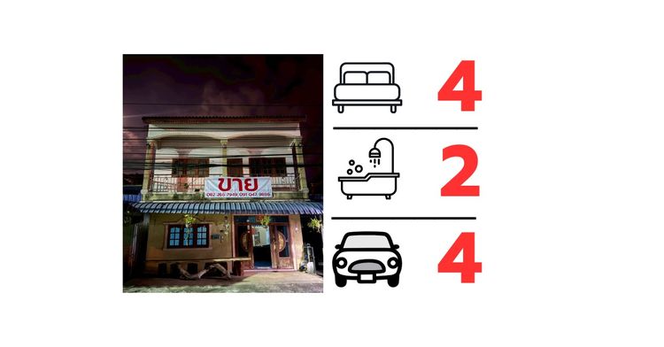 ขายบ้านพร้อมที่ดิน ทำเลคุณภาพ จ.พัทลุง