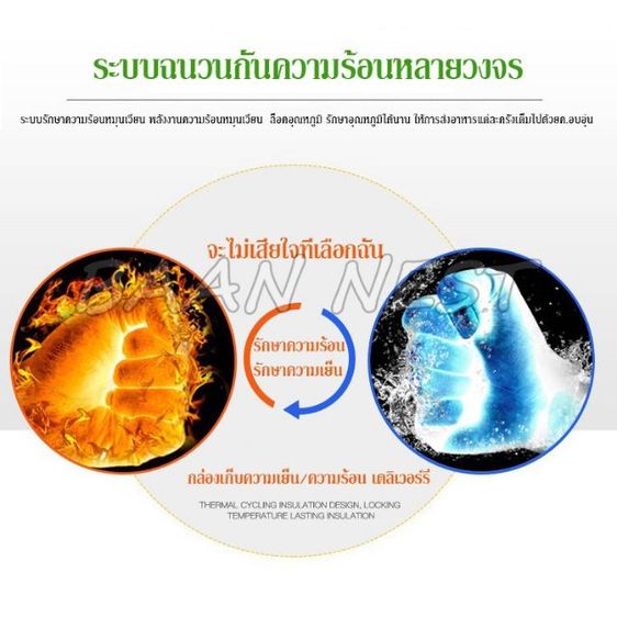 กระเป๋าส่งอาหาร กันน้ำกล่องส่งอาหาร กระเป๋าเก็บความร้อน อาหารรถจักรยานยนต์ 62 48 32 22L สีดำ สีเขียว รูปที่ 7