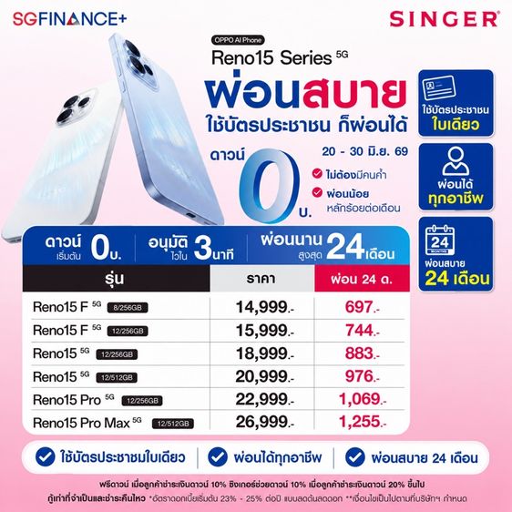 อื่นๆ 256 GB OPPO RENO 15F