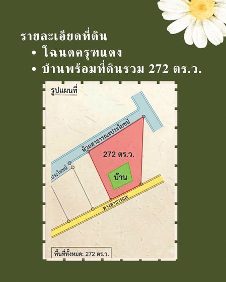 ไม่มี สร้างเสร็จก่อน 2010 บ้านพร้อมที่ดิน จ.เชียงใหม่ รูปที่ 4