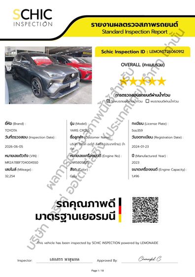 Toyota Yaris Cross 2024 1.5 HEV Premium Luxury Utility-car ไฮบริด ไม่ติดแก๊ส เกียร์อัตโนมัติ เทา รูปที่ 2