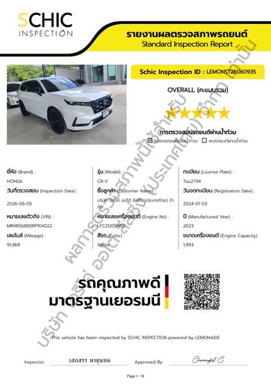 Honda CR-V 2024 2.0 eHEV RS 4WD Utility-car ไฮบริด ไม่ติดแก๊ส เกียร์อัตโนมัติ ขาว รูปที่ 2