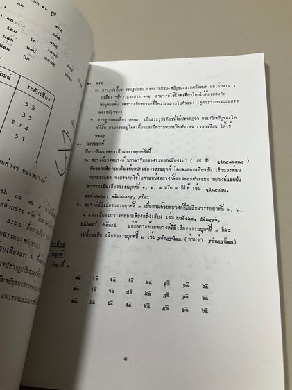 หนังสือตำราเรียน ภาษาจีน เล่ม 1 จากมหาวิทยาลัยธรรมศาสตร์ 111 หน้า รูปที่ 6