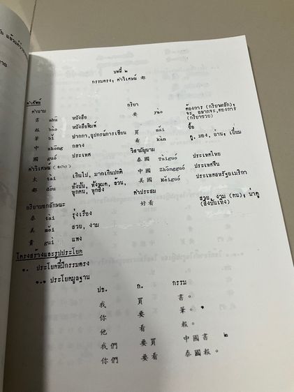 หนังสือตำราเรียน ภาษาจีน เล่ม 1 จากมหาวิทยาลัยธรรมศาสตร์ 111 หน้า รูปที่ 9