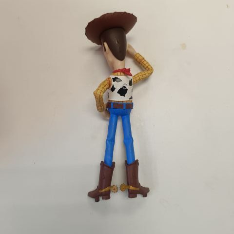 Sheriff Woody) จากภาพยนตร์อนิเมชั่นเรื่อง Toy Story ของ Disney Pixar
 รูปที่ 2