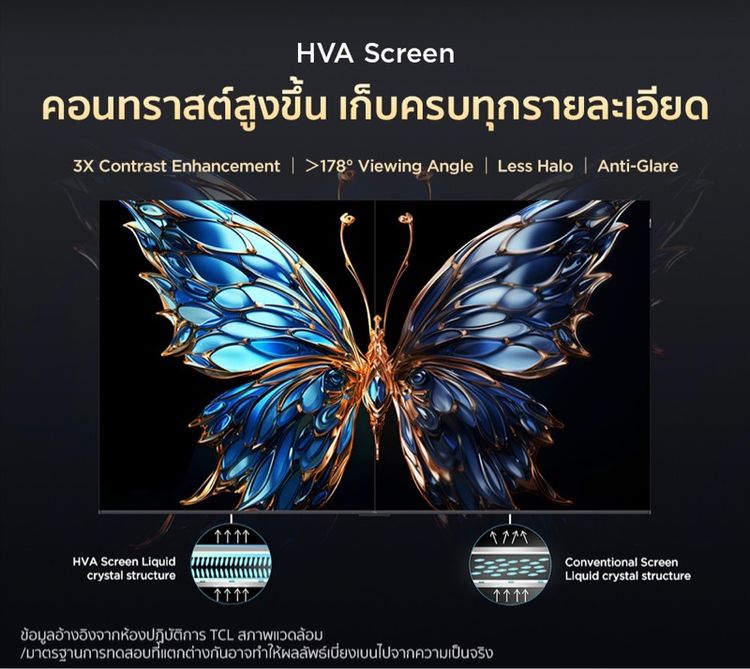 ทีวีรุ่น TCL ขนาด 75 นิ้ว  4K UHD รูปที่ 7