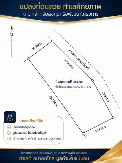 ทำเลเพื่อธุรกิจ Senior Care ทำเลสงบ ใจกลางฝั่งธนฯ รูปที่ 4