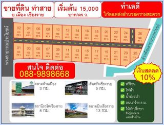 ขายที่ดินทำเลทอง