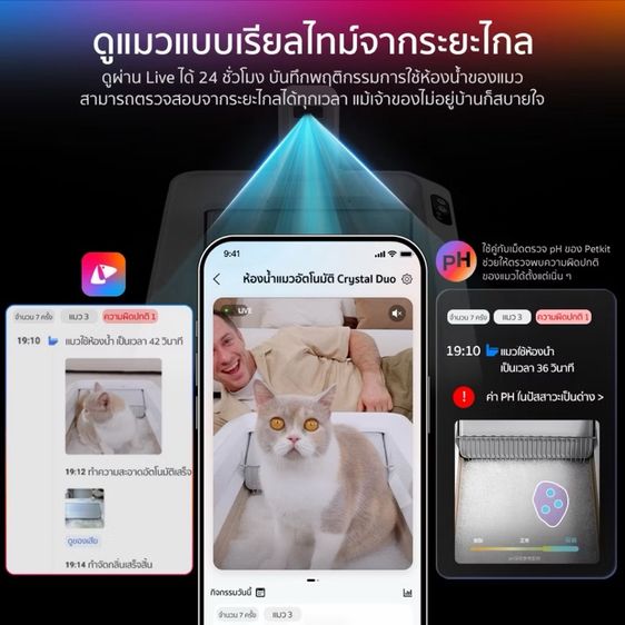 ห้องน้ำแมวแมวอัตโนมัติ รูปที่ 6