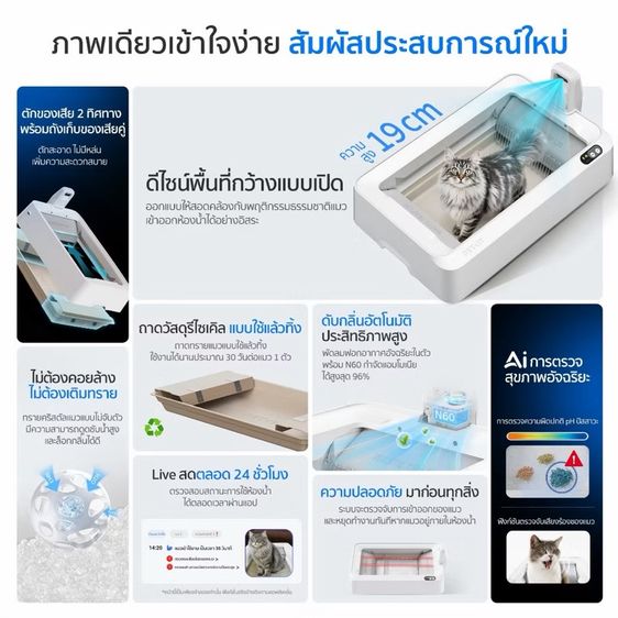 ห้องน้ำแมวแมวอัตโนมัติ รูปที่ 7