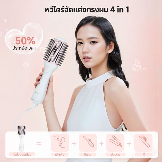 Simplus เครื่องหนีบผมลอน 32 มม. ควบคุมอุณหภูมิ 5 ระดับ 15 ล้านไอออน