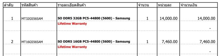 Lenovo ThinkPad X13 i7-1270P Ram32G SSD 512 GB TouchSreen Dolby Audio Windows 11Pro OEM  ทัชสกีน รูปที่ 7