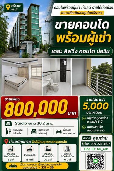 ขายคอนโดพร้อมผู้เช่า