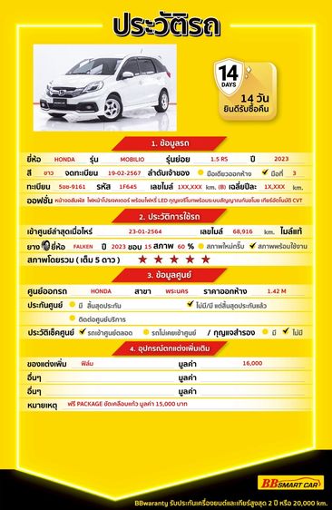 Honda Mobilio 2015 1.5 RS Utility-car เบนซิน ไม่ติดแก๊ส เกียร์อัตโนมัติ ขาว รูปที่ 2
