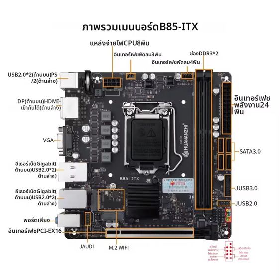 itx เมนบอร์ดเล็ก 17x17cm intelGen4 ที่ใส่ M.2 Nvme และ wifi NGFF ได้ Chip B85 LGA1150 DDR3 ของใหม่ รูปที่ 8