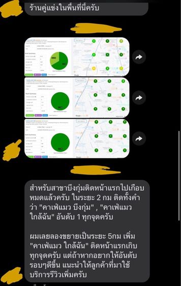ส่งต่อ คาเฟ่แมวอันดับหนึ่งในเขตบึงกุ่ม  รูปที่ 4