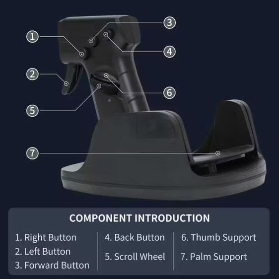 ขาย ปืนเมาส์ FPS เกมปืนพก Handle Grip อุปกรณ์ต่อพ่วงแบบมีสาย Pc Custom Gamer อุปกรณ์เสริมเมาส์สําหรับเล่นเกม รูปที่ 5