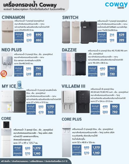 เครื่องกรองน้ำ