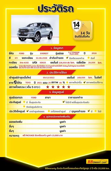 Ford Everest 2016 3.2 Titanium Plus 4WD Utility-car ดีเซล ไม่ติดแก๊ส เกียร์อัตโนมัติ เทา รูปที่ 2
