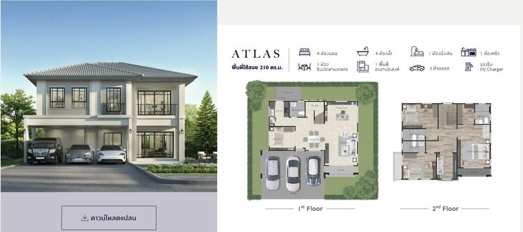 Pruksa ไม่มี 2026 บ้านเดี่ยวทำเลติดถนนใหญ่ รูปที่ 4