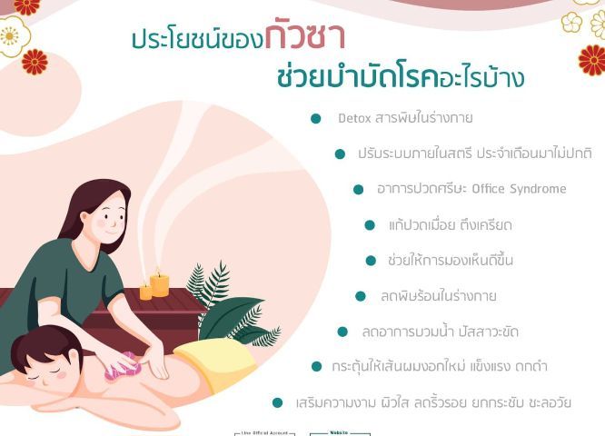 กัวซาข่วยกนะชับหน้าเรียว