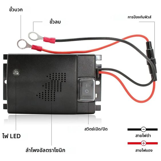 เครื่องไล่หนูอัลตราโซนิคสําหรับรถยนต์ 12V พร้อมเซ็นเซอร์อัจฉริยะ รูปที่ 6