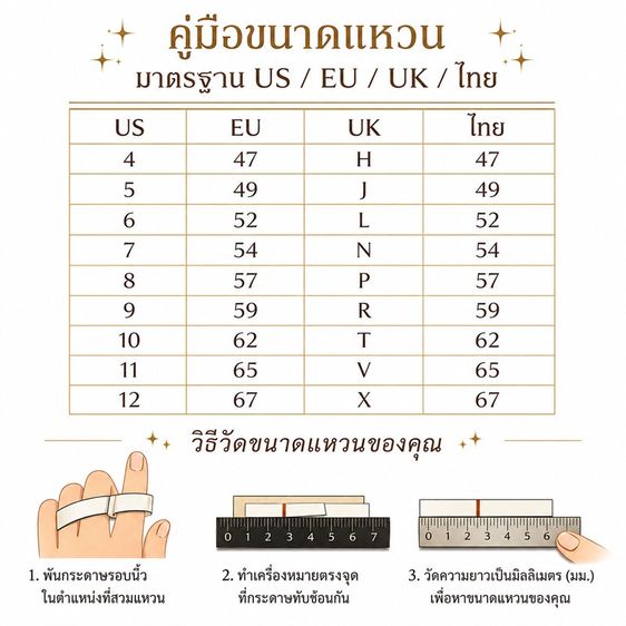 แหวนเงินแท้ 925 ชุบนาค (Rose Gold) ประดับพลอยทับทิมแท้ ดีไซน์เรียบหรู รูปที่ 6