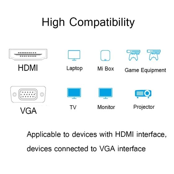 ขาย HDMI to VGA + Audio Converter ตัวแปลง HDMI เป็น VGA พร้อมช่องเสียง 3.5 มม. มือสอง สภาพดี รูปที่ 9