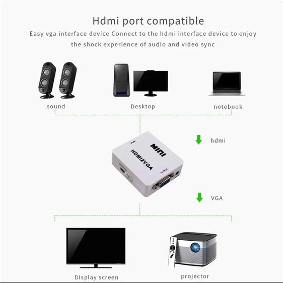 ขาย HDMI to VGA + Audio Converter ตัวแปลง HDMI เป็น VGA พร้อมช่องเสียง 3.5 มม. มือสอง สภาพดี รูปที่ 8