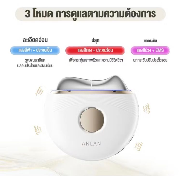 Anlan กัวซาไฟฟ้า รูปที่ 3