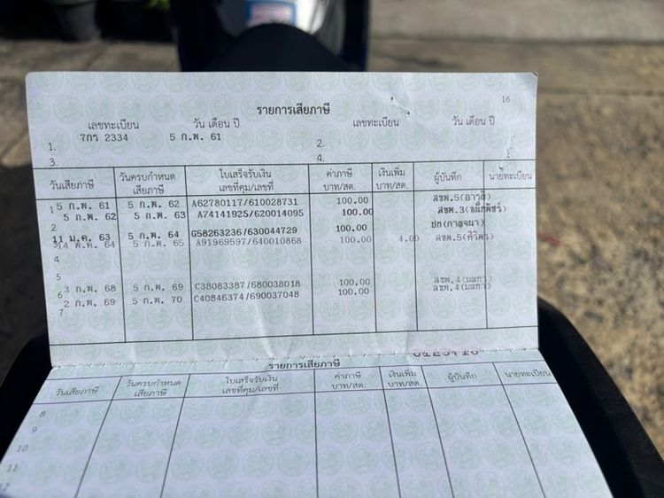 รถมอเตอร์ไชด์ รูปที่ 6