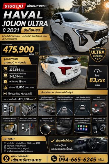 รถ GWM Haval Jolion Ultra สี ขาว