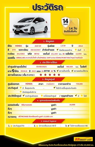 Honda Jazz 2014 1.5 SV Sedan เบนซิน ไม่ติดแก๊ส เกียร์อัตโนมัติ ขาว รูปที่ 2