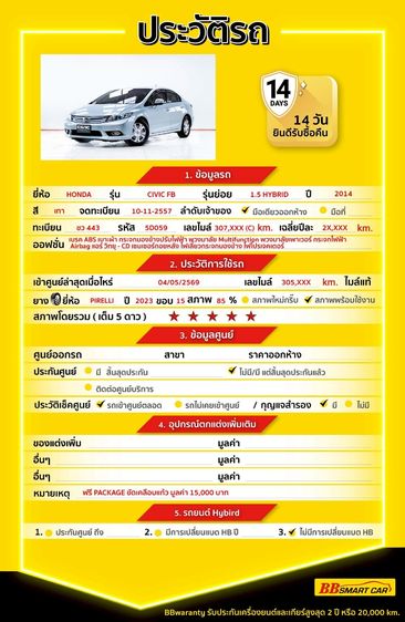 Honda Civic 2014 1.5 Hybrid Sedan ไฮบริด ไม่ติดแก๊ส เกียร์อัตโนมัติ เทา รูปที่ 2