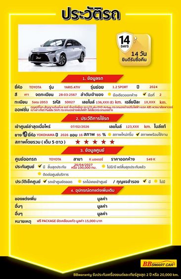 Toyota Yaris ATIV 2024 1.2 Sport Sedan เบนซิน ไม่ติดแก๊ส เกียร์อัตโนมัติ เทา รูปที่ 2