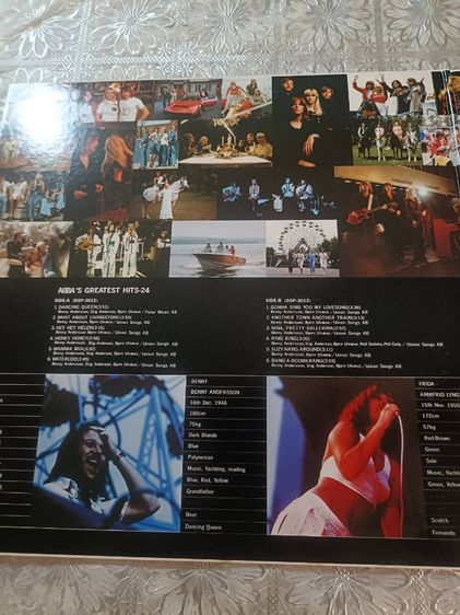 แผ่นเพลง รูปที่ 5