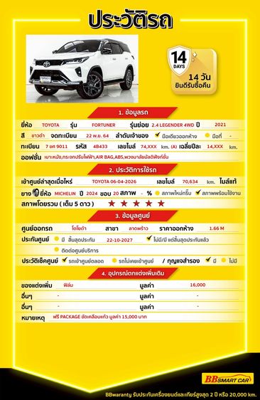 Toyota Fortuner 2021 2.4 Legender Black Top 4WD Utility-car ดีเซล ไม่ติดแก๊ส เกียร์อัตโนมัติ ขาว รูปที่ 2
