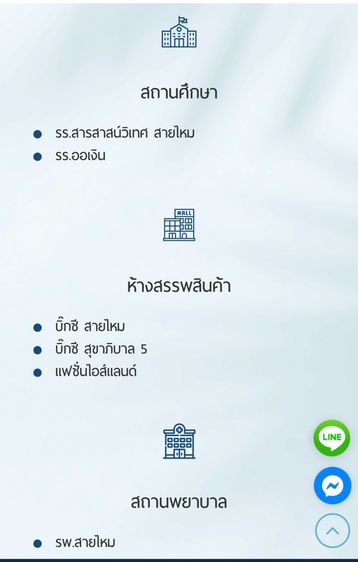 อื่นๆ ตกแต่งครบ 2017 🏡 บ้านหรูหน้าสวน พร้อมอยู่ บิวท์อินทั้งหลัง ทำเลศักยภาพ 📍โครงการ คาซ่า แกรนด์ สุขาภิบาล 5  รูปที่ 4