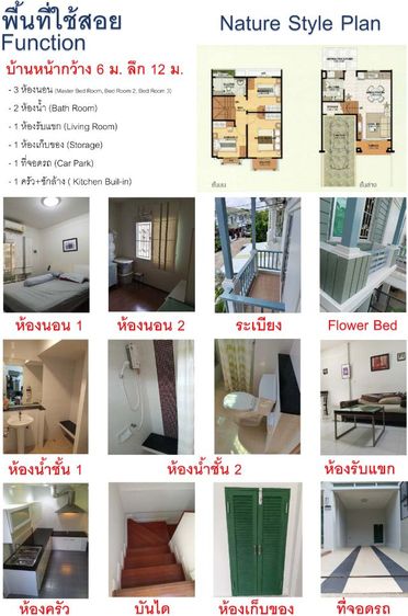 Property Perfect สร้างเสร็จก่อน 2010 มีบางส่วน ใช่ ขายบ้านทาวเฮ้าส์ 2ชั้น 18ตรว. รูปที่ 2
