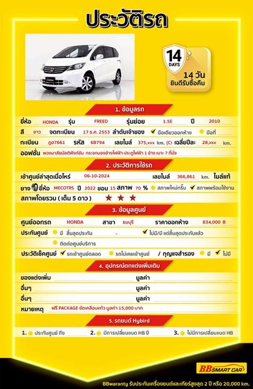 Honda Freed 2010 1.5 E Utility-car เบนซิน ไม่ติดแก๊ส เกียร์อัตโนมัติ ขาว รูปที่ 2
