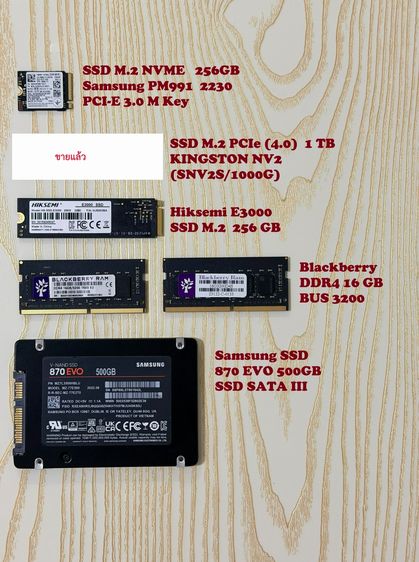 SSD และ RAM ผลทดสอบ ประกัน และ ราคา ตามภาพ