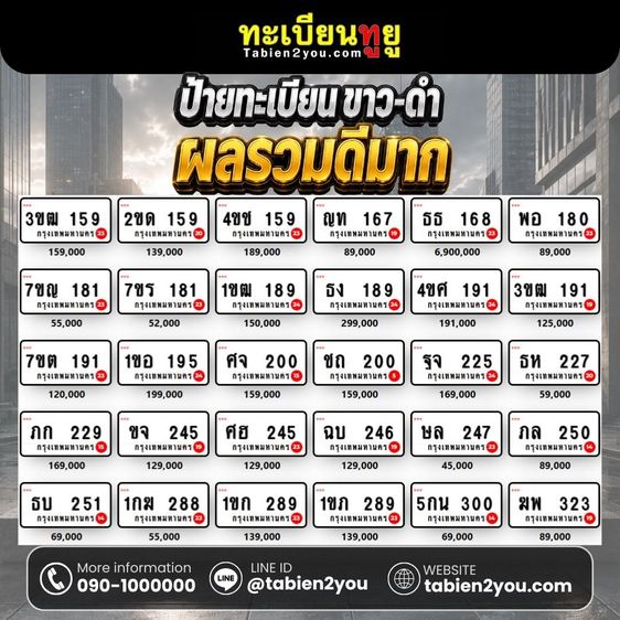 ทะเบียนรถเลขเรียง 1234 จดใช้ได้ทันที รูปที่ 16