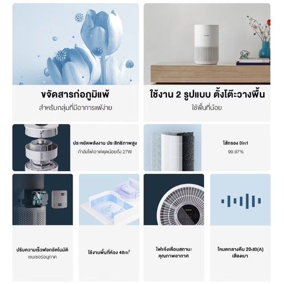 เครื่องฟอกอากาศ Xiaomi รูปที่ 2