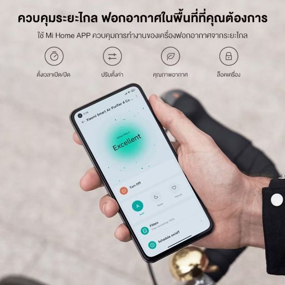 เครื่องฟอกอากาศ Xiaomi รูปที่ 4