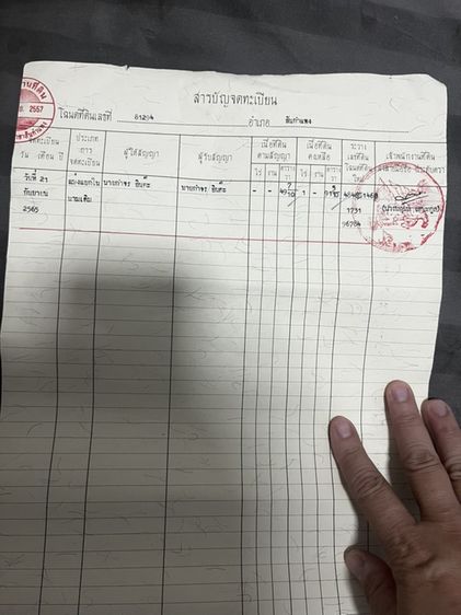 ไม่ใช่ ขายที่ดินสวยสันกำแพง