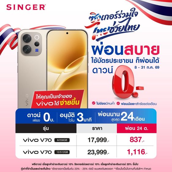 VIVO V70
