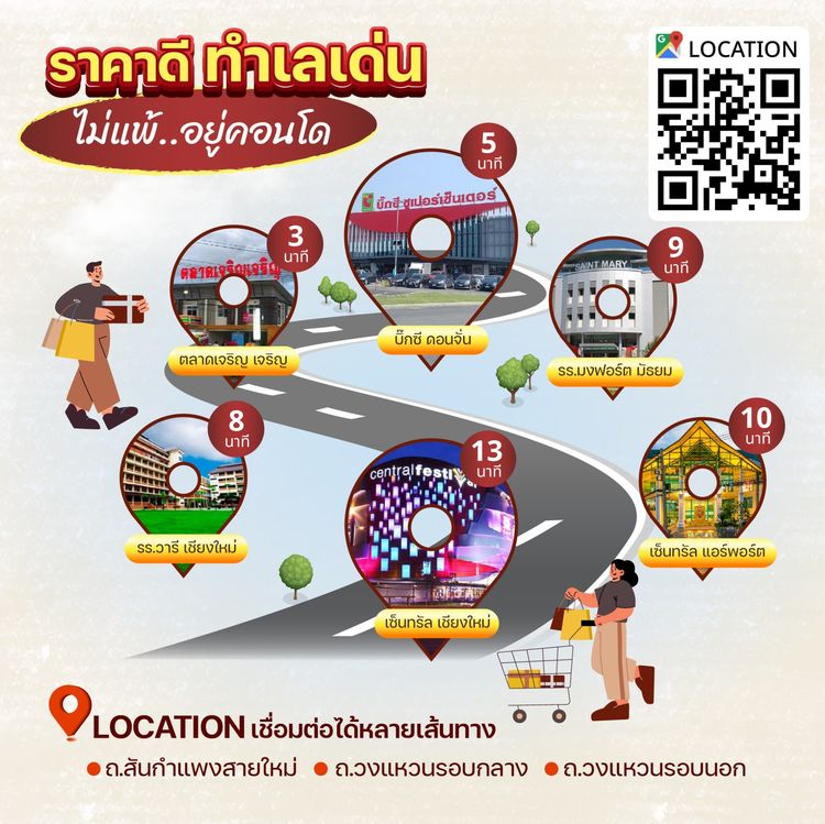 อื่นๆ ไม่มี บ้านกาญจน์กนก 22  รูปที่ 3